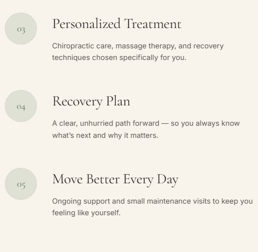 Superior Health & Wellness — Healing Journey steps